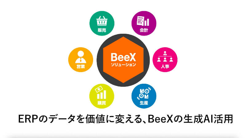 展示会動画 ｜ 株式会社BeeX